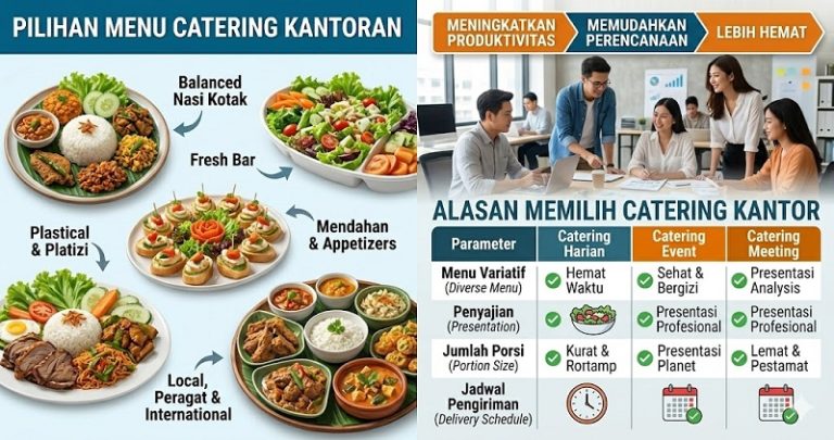 10 rekomendasi aplikasi catering terbaik di indonesia... 10 Rekomendasi Menu Dinner Hotel Bintang 5 Terbaik
